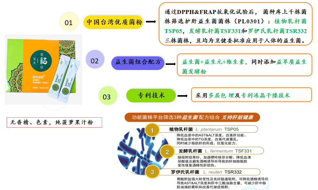 1703749959256852.png image.png